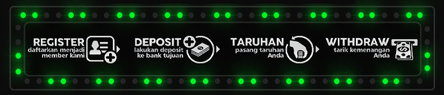 LOGIN118 Jackpot